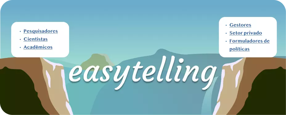 Imagem de um abismo. Do lado esquerdo tem um bloco com os dizeres: Pesquisadores, cientistas e acadêmicos. Do lado direito tem outro bloco com os dizeres: Gestores, setor privado e formuladores de políticas. Entre os blocos está escrito easytelling, como se a empresa fosse a ponte que une os dois lados.